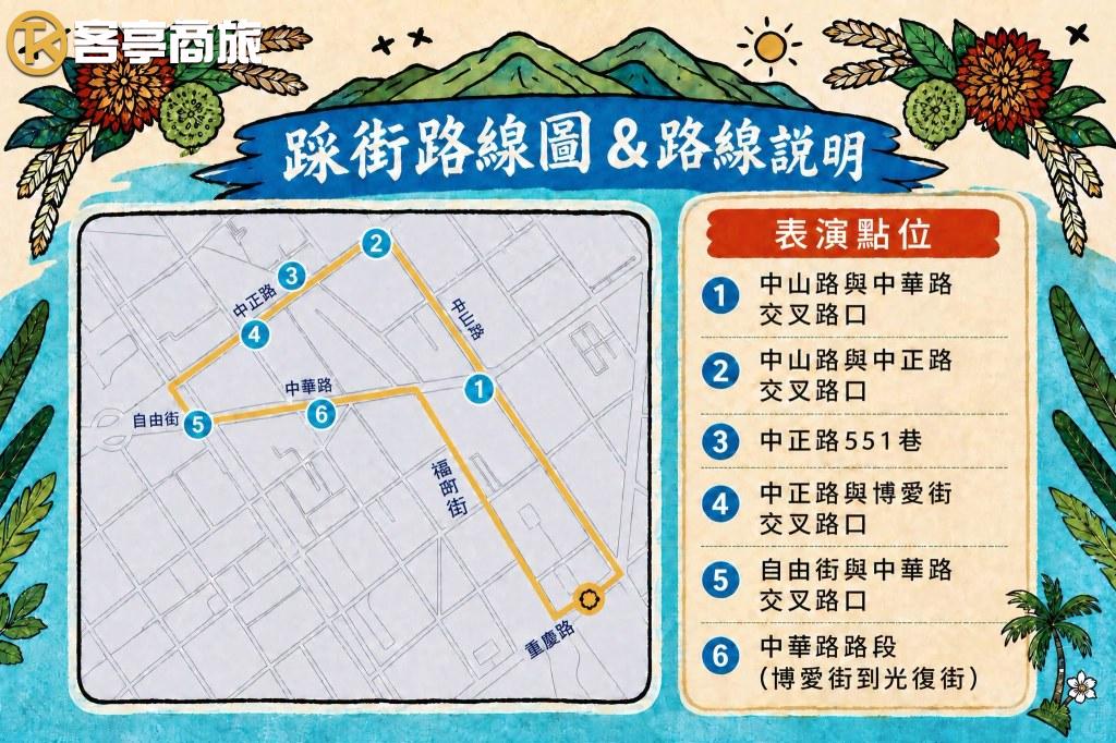 踩街遊行路線地圖與表演點位