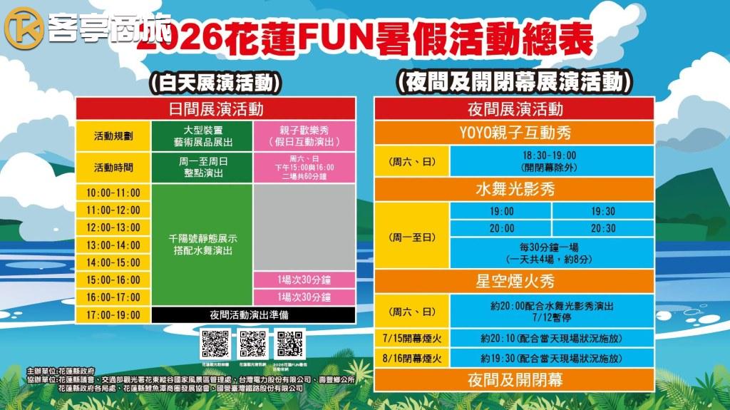 2026花蓮FUN暑假白天夜間活動時刻表