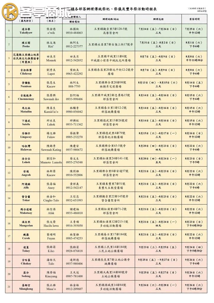 玉里鎮21部落豐年祭活動時程表